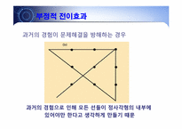 [교육심리] 조작적 학습과 창의성 및 문제해결-14