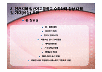 [수학교육과정론] 인천지역 일반계고등학교 수학학력 조사-5