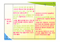 [유아교육론] 표준보육과정과 유치원교육과정-10