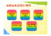 [유아교육론] 표준보육과정과 유치원교육과정-13