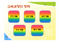 [유아교육론] 표준보육과정과 유치원교육과정-19