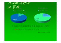 기독교대안학교 -독수리 기독중고등학교 탐방-4