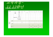 기독교대안학교 -독수리 기독중고등학교 탐방-12