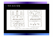 [교육공학] 효과적인 브레인스토밍(brainstorming) 활용수업-8