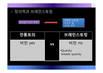 [교육공학] 효과적인 브레인스토밍(brainstorming) 활용수업-12