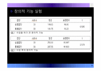 [교육공학] 효과적인 브레인스토밍(brainstorming) 활용수업-14