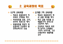 [초등체육교육] 체육과 신, 구 교육과정 비교 -7차 교육과정과 개정 7차 교육과정을 중심으로-5