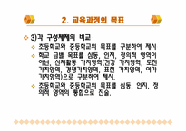 [초등체육교육] 체육과 신, 구 교육과정 비교 -7차 교육과정과 개정 7차 교육과정을 중심으로-6