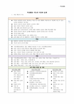 적응활동(연간계획서,수업지도안)-2