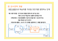 [교육공학] 딕케리 Dick & Carey 모형-10