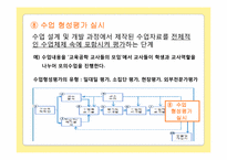 [교육공학] 딕케리 Dick & Carey 모형-12