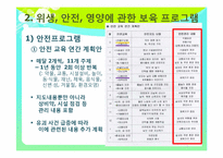 [아동 건강 교육] 시설방문-5