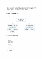 코인노래방 사업계획서-7