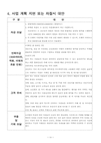 [사업계획서] 혼자서 식사하는 식당 사업계획서-19