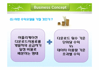 3D 감성 어플리케이션 제작, 공급 사업계획서-15