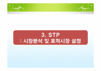 3D 감성 어플리케이션 제작, 공급 사업계획서-16