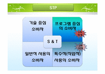 3D 감성 어플리케이션 제작, 공급 사업계획서-17