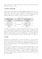 [계량경영] `토지거래허가제의 정책효과 연구`에 대한 검토 연구-5