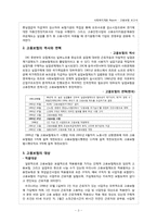 [사회복지개론] 고용보험-5