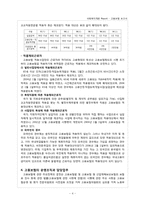 [사회복지개론] 고용보험-6
