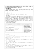 [사회복지개론] 고용보험-8