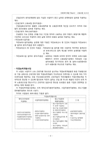 [사회복지개론] 고용보험-10