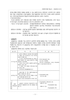 [사회복지개론] 고용보험-14