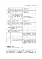 [사회복지개론] 고용보험-15