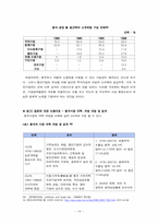 북한 화폐개혁 레포트-14