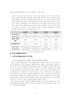 공공부조 -국민기초생활보장 제도의 문제점과 해결책-3