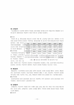 공공부조 -국민기초생활보장 제도의 문제점과 해결책-10