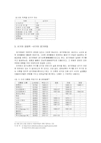 [정치학] 민주주의와 선거-6