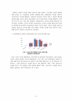 대학생들의 타인에 대한 무관심-6