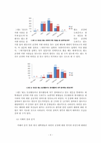 대학생들의 타인에 대한 무관심-8