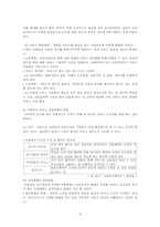 [사회복지행정론] 사회복지 서비스전달 체계-9