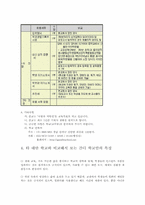 간디학교에 대해서-9