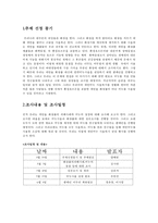 천연세안비누 사용 권장하기 캠페인-2