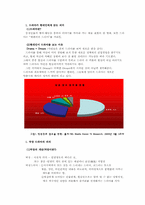 막장드라마 레포트-4