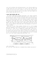 [환경문제] 물, 녹지, 바람을 이용한 도시 열섬 현상의 적절한 완화 방안-3