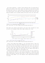 [환경문제] 물, 녹지, 바람을 이용한 도시 열섬 현상의 적절한 완화 방안-9