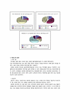 [옥외광고론] 래핑광고-8