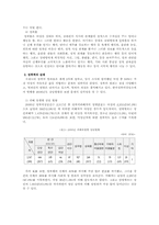 대학 내 성범죄-4