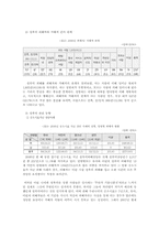 대학 내 성범죄-5
