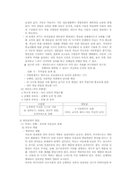 아동기 특징 레포트-5