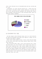 온라인 커뮤니티와 인간관계 -싸이월드 미니홈피 문화-4