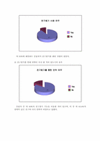온라인 커뮤니티와 인간관계 -싸이월드 미니홈피 문화-8