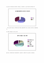 온라인 커뮤니티와 인간관계 -싸이월드 미니홈피 문화-10