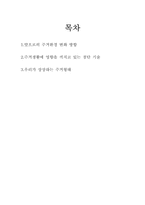 미래의 주거 환경에 대하여-2