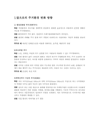 미래의 주거 환경에 대하여-3