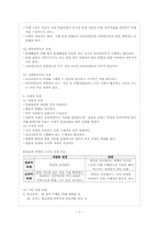 과제중심모델 레포트-7